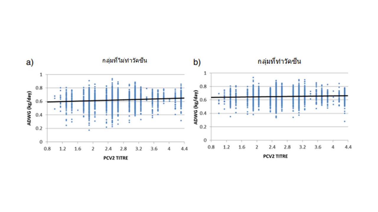 Vaccination vs Non vacc.jpg